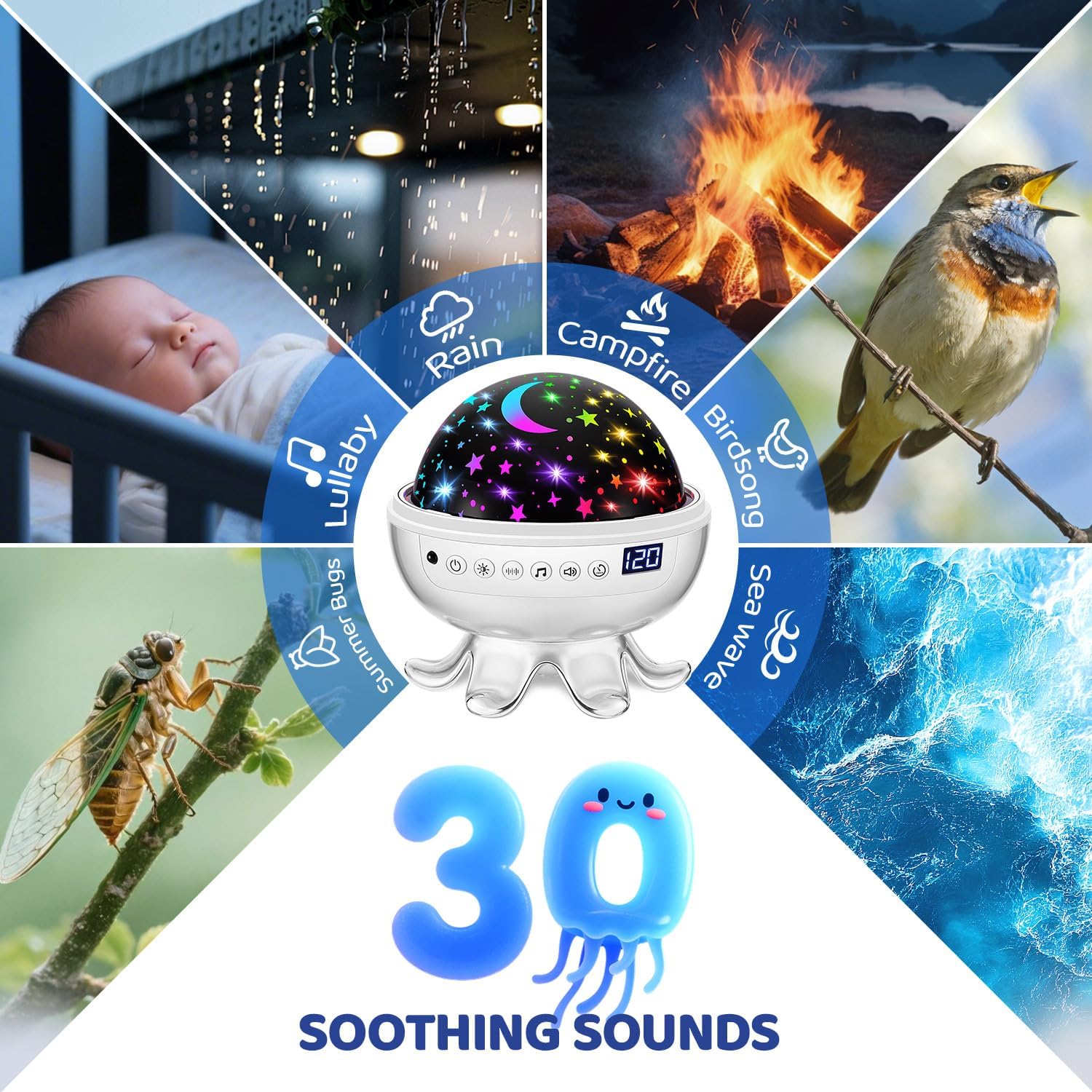 Thumbnail 2 de COOLNIGHT White Noise Machine Baby with Night Light Projector, 30 soothing sounds + 31 colours, timer & remote