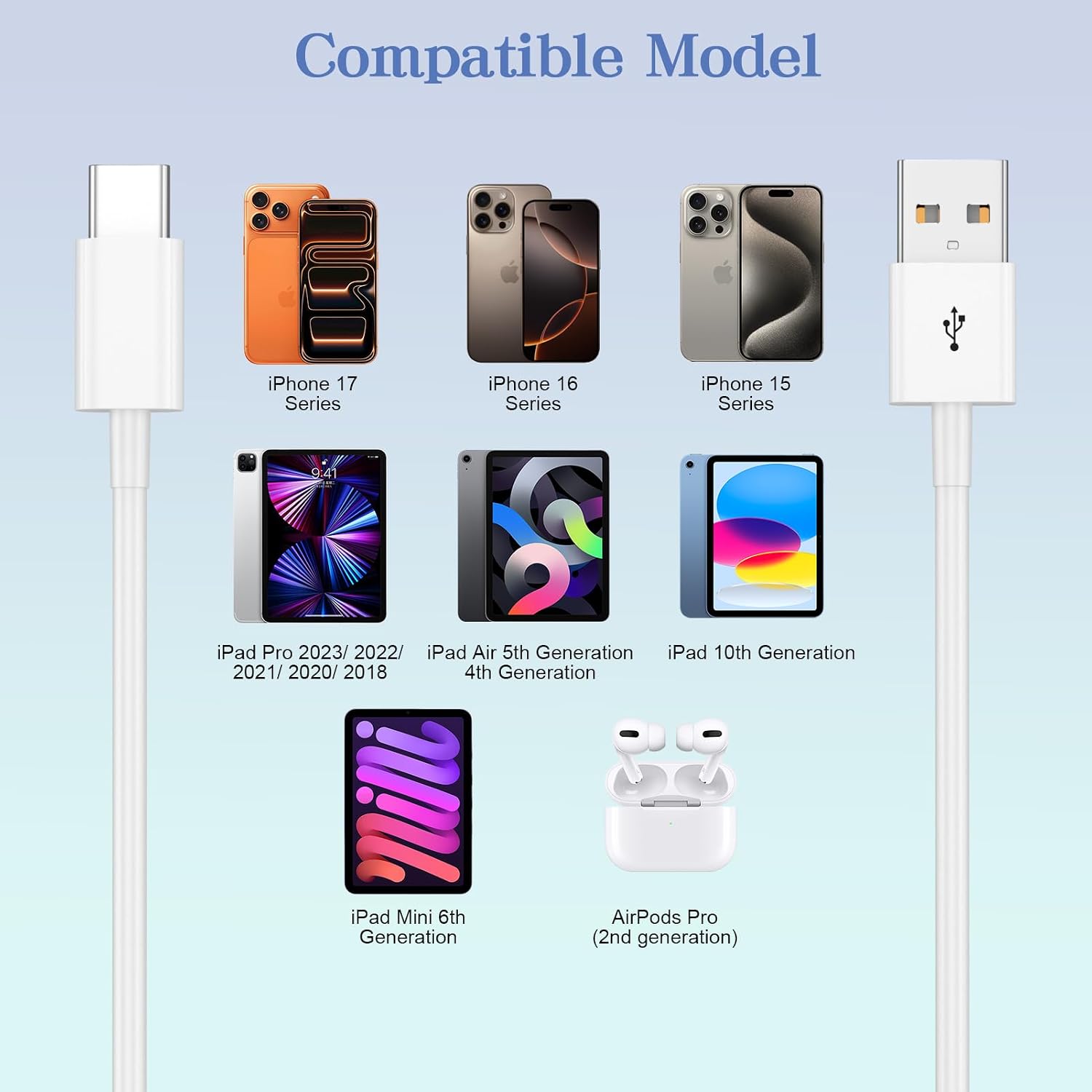 Detalle de USB to USB-C Cable 3FT for CarPlay (USB A to USB-C) – White