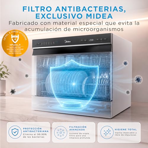 Thumbnail 11 de Midea Lavavajillas Pequeño Blanco 55 cm | 6 servicios, portátil y sin instalación