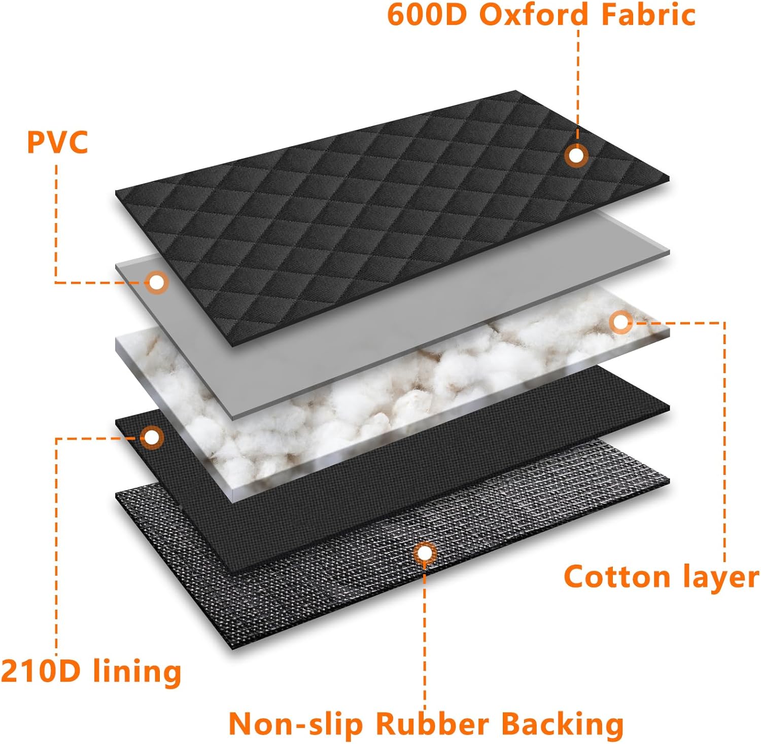 Thumbnail 5 de Alfheim Dog Car Seat Cover — waterproof, universal