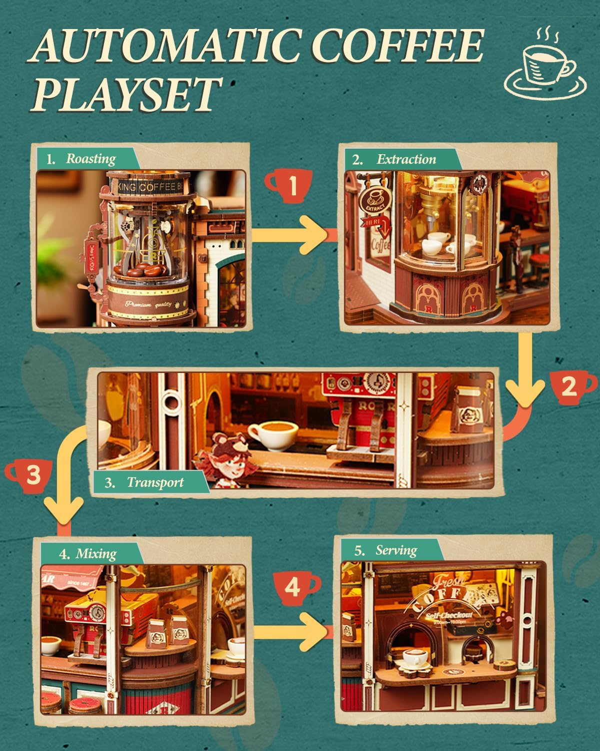 Detalle de ROKR Dream Coffee Factory: 3D Wooden Model Kit with Music Box for Adults
