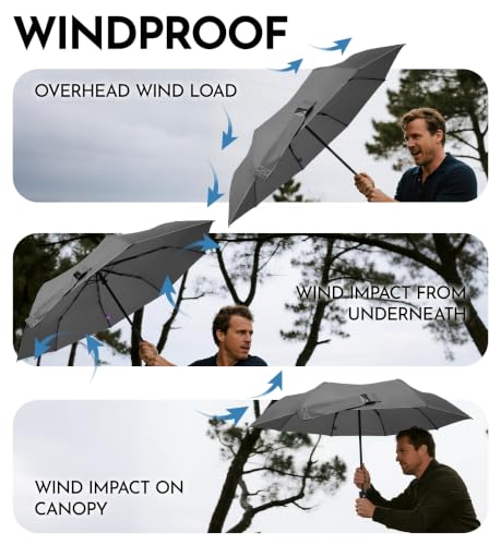 Thumbnail 7 de LILAC Windproof Automatic Umbrella, Strong 7 Ribs Compact Travel Brolly