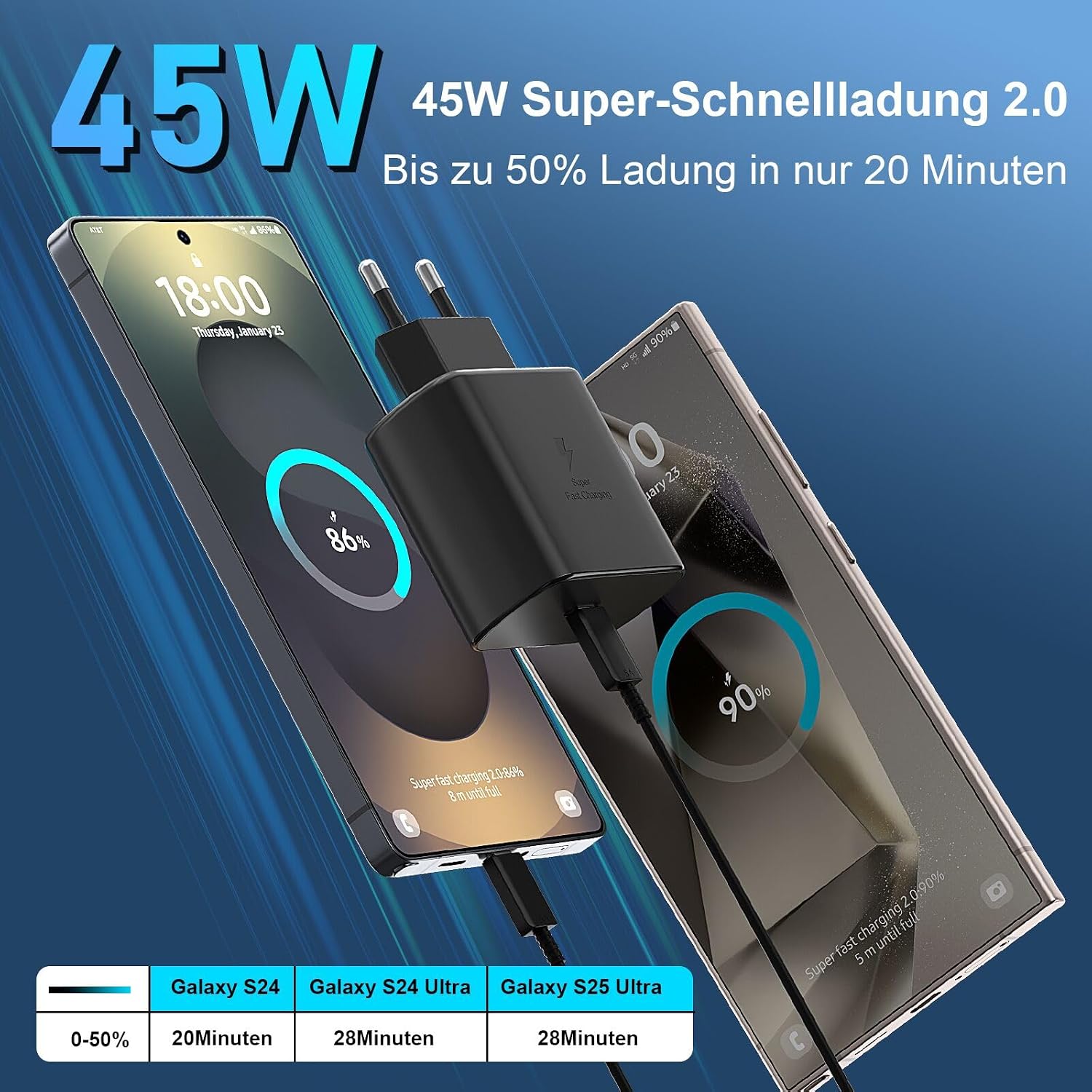 Thumbnail 1 de USB-C Ladegerät 45W Schnellladegerät mit 3 m Kabel – PPS-kompatibles Netzteil für Samsung, iPhone und mehr