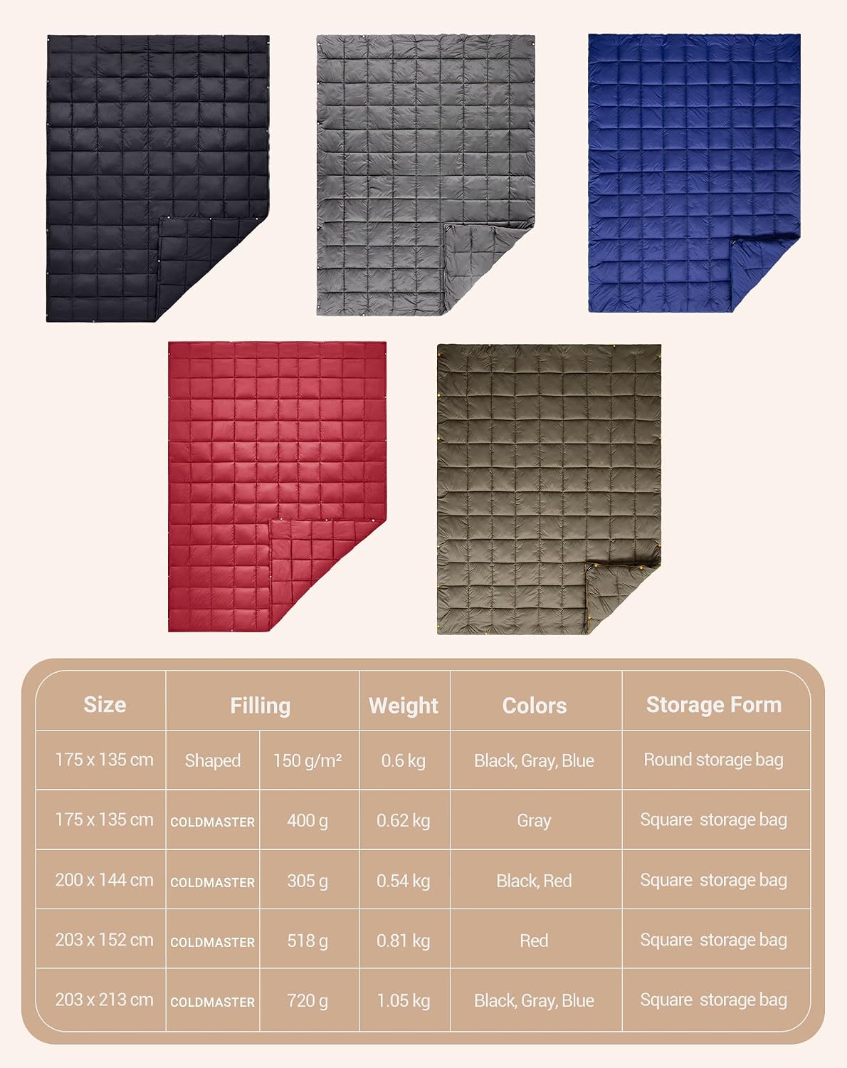 Thumbnail 6 de KingCamp 203×213 cm Coperta da Campeggio Ultraleggera con Bottone a Pressione – Multifunzionale per Campeggio, Viaggi e Tempo Libero