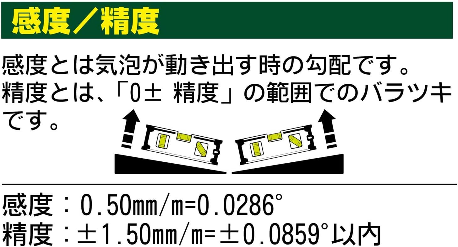 Detalle de Niigata Seiki magnetic level 150 mm