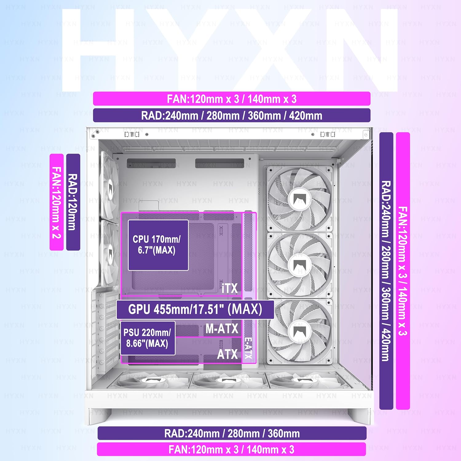 Detalle 1 de HYXN ATX PC Case H2