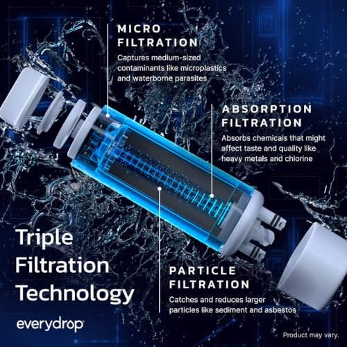 Detalle de everydrop by Whirlpool Refrigerator Water Filter A - EDRARXD1: A Closer Look for Everyday Water Refreshment