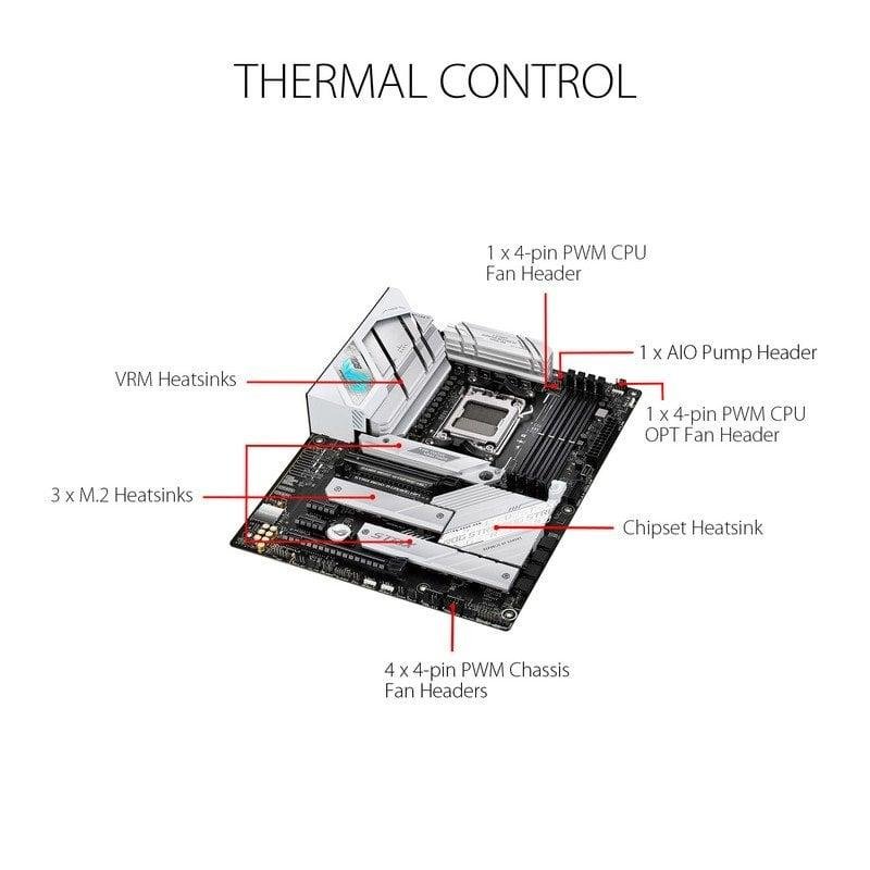 Thumbnail 1 de ASUS ROG Strix B650-A Gaming — placa AM5 DDR5 ATX