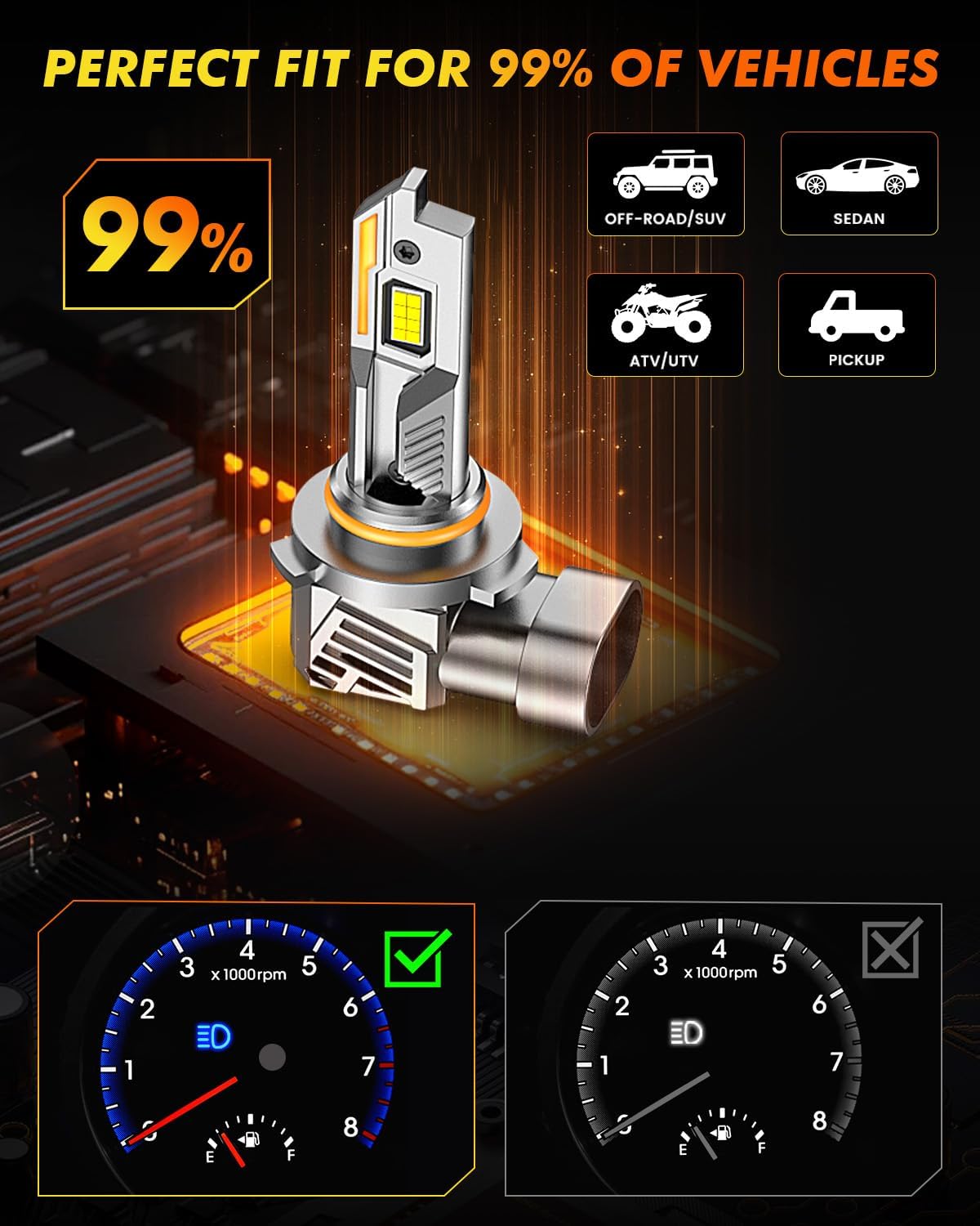 Thumbnail 5 de Termitor 9012/HIR2 90,000-lumen fog light bulb pack