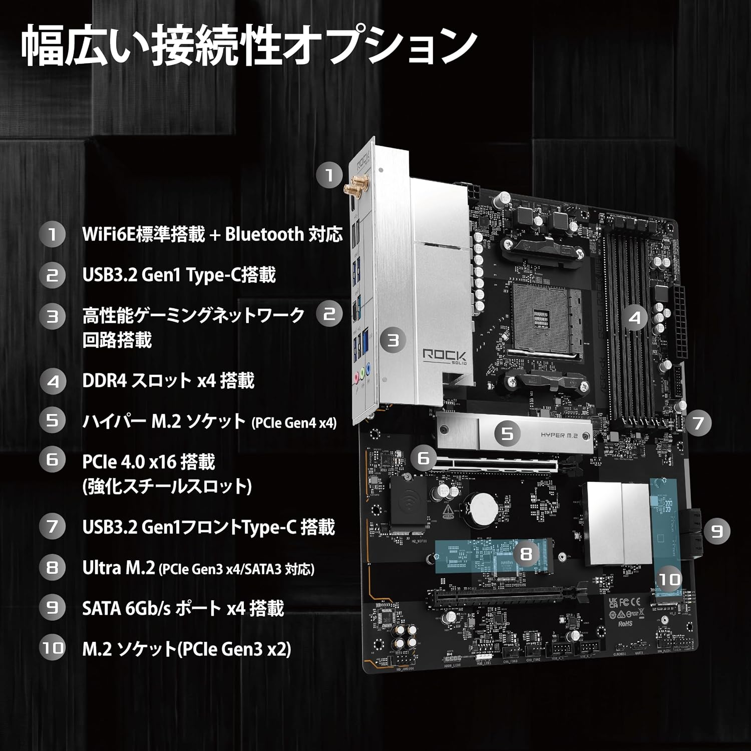 Thumbnail 6 de ASRock B550 Rock WiFi ATXマザーボード DDR4・Wi-Fi 6E・PCIe 4.0対応