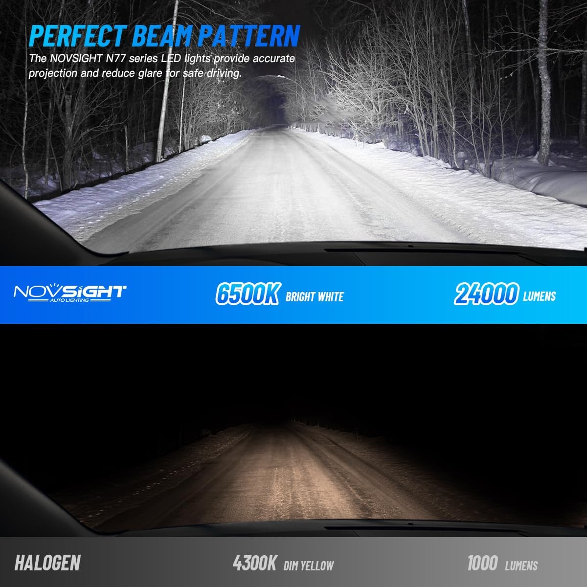 Thumbnail 3 de NOVSIGHT H11 LED Headlight Bulb (H8/H9/H11) 6500K cool white, plug-and-play, IP68 waterproof, pack of 2