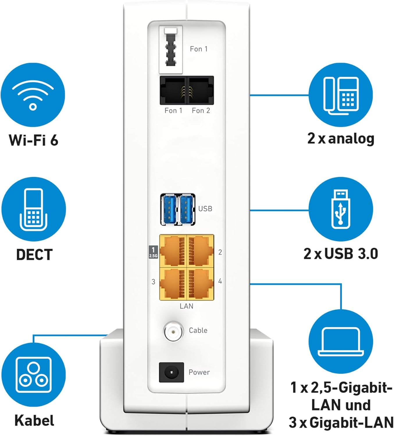 Detalle 1 de FRITZ!Box 6690 – Kabelrouter mit DOCSIS 3.1, Wi‑Fi 6 und Mesh‑Funktion