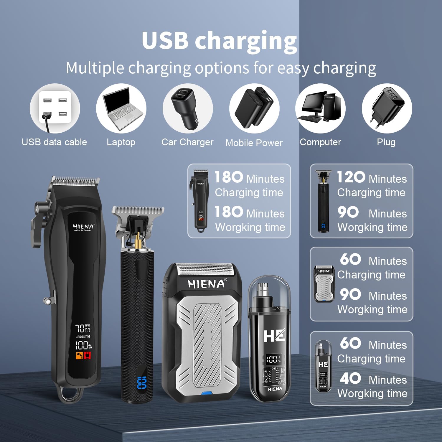 Detalle 2 de HIENA PRO Professional Hair Clippers, Type-C rechargeable ✂