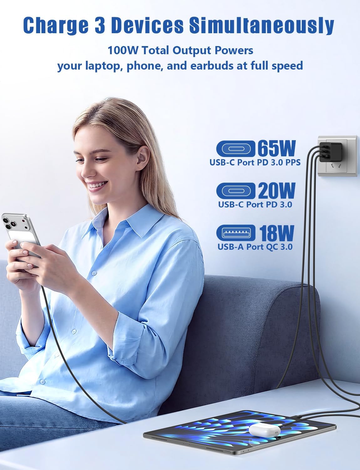 Detalle 2 de Susnwere DP-A127G65 3-Port USB-C Wall Charger, 2-Pack with Cables