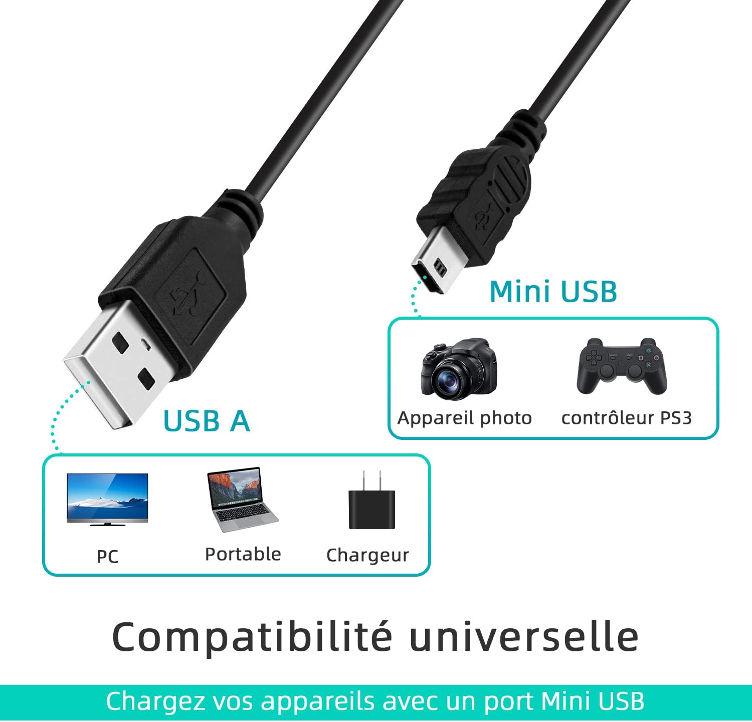 Thumbnail 2 de Lot de 2 câbles Mcbazel mini USB pour manette PS3 (USB 2.0, 1 m) — Noir