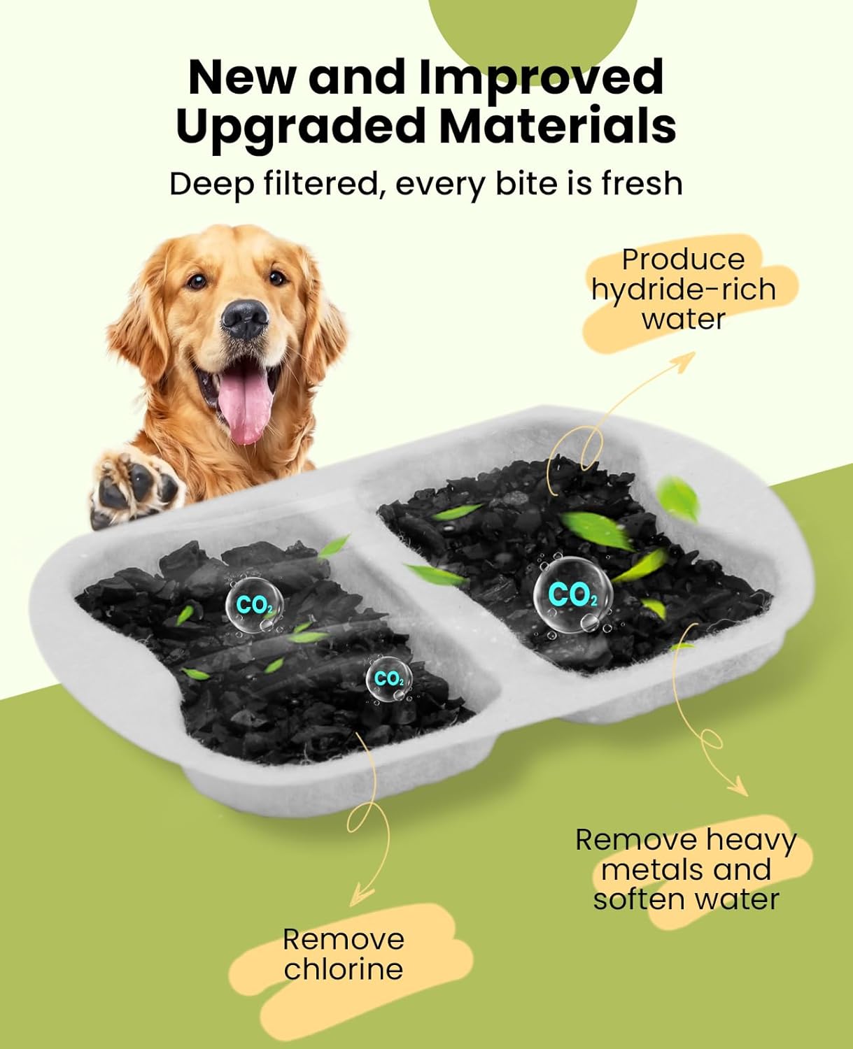 Detalle 2 de oneisall Replacement Filter for 7L PWF-002 Stainless Steel Dog Water Fountain (8-Pack)