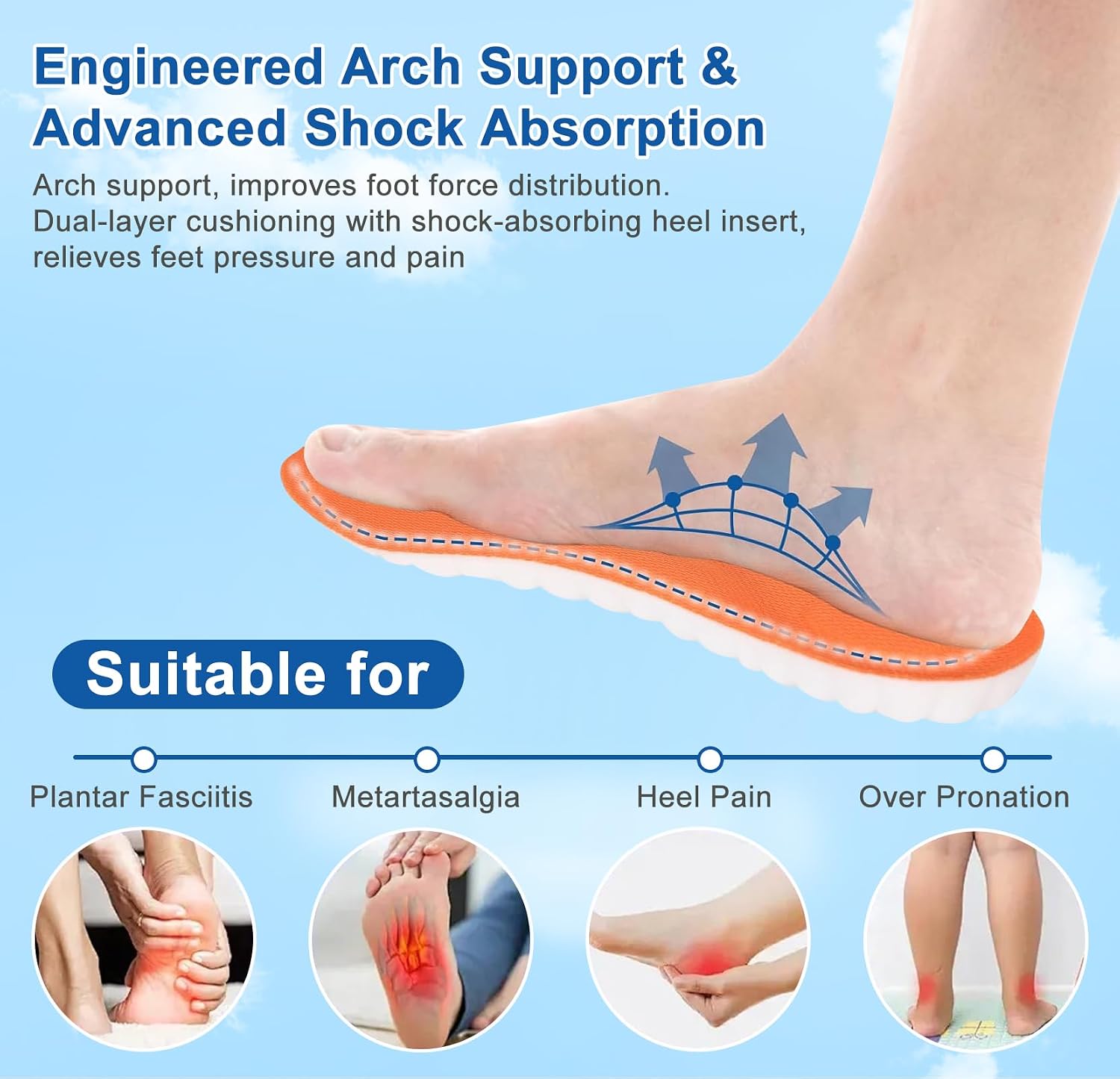 Detalle 2 de Giwytey 4D Cloud Insoles, Memory Foam Inserts with Arch Support, Black