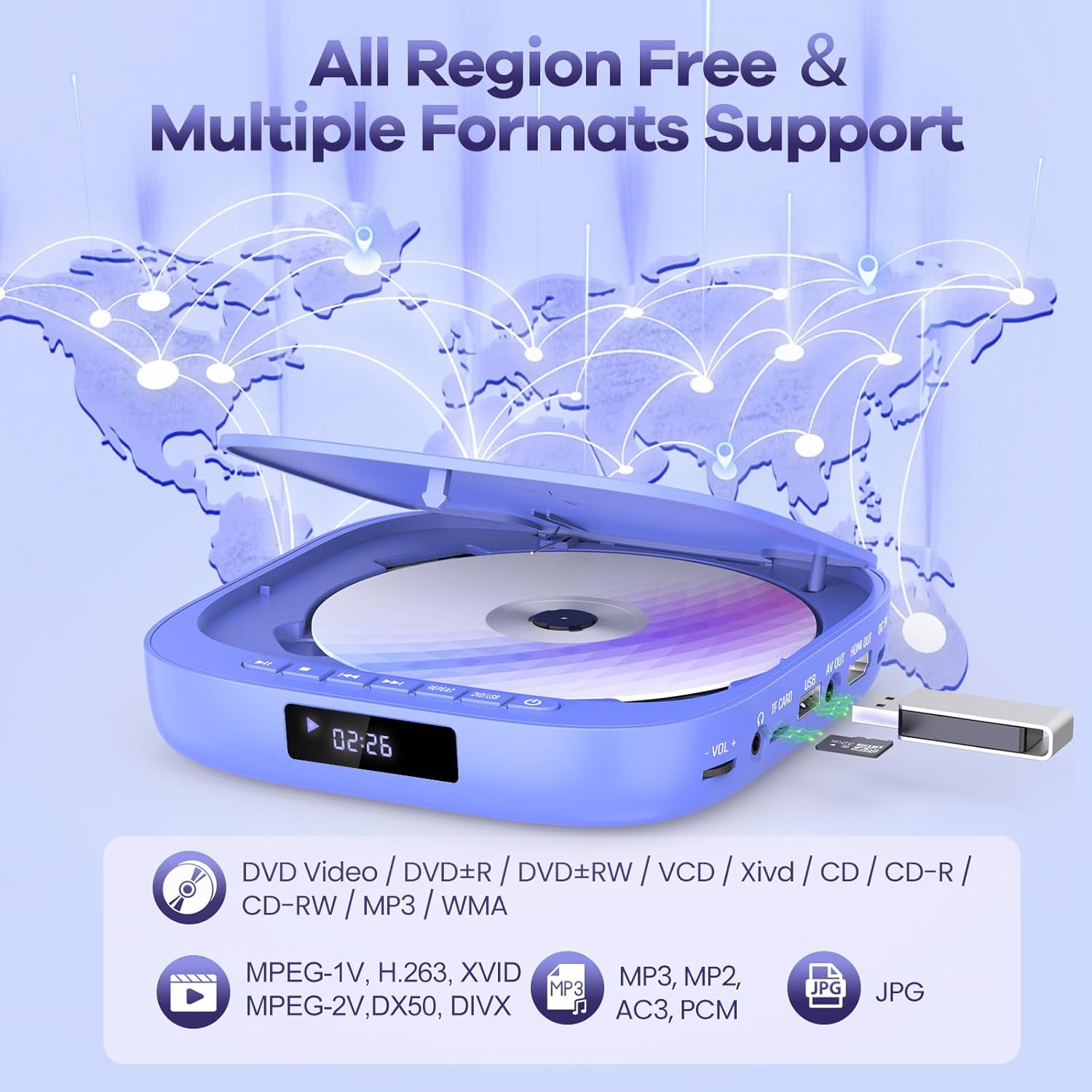 Thumbnail 4 de Desobry Mini DVD Player for TV (HDMI + RCA) 1080P, All Region Free, USB/TF Card, with Remote