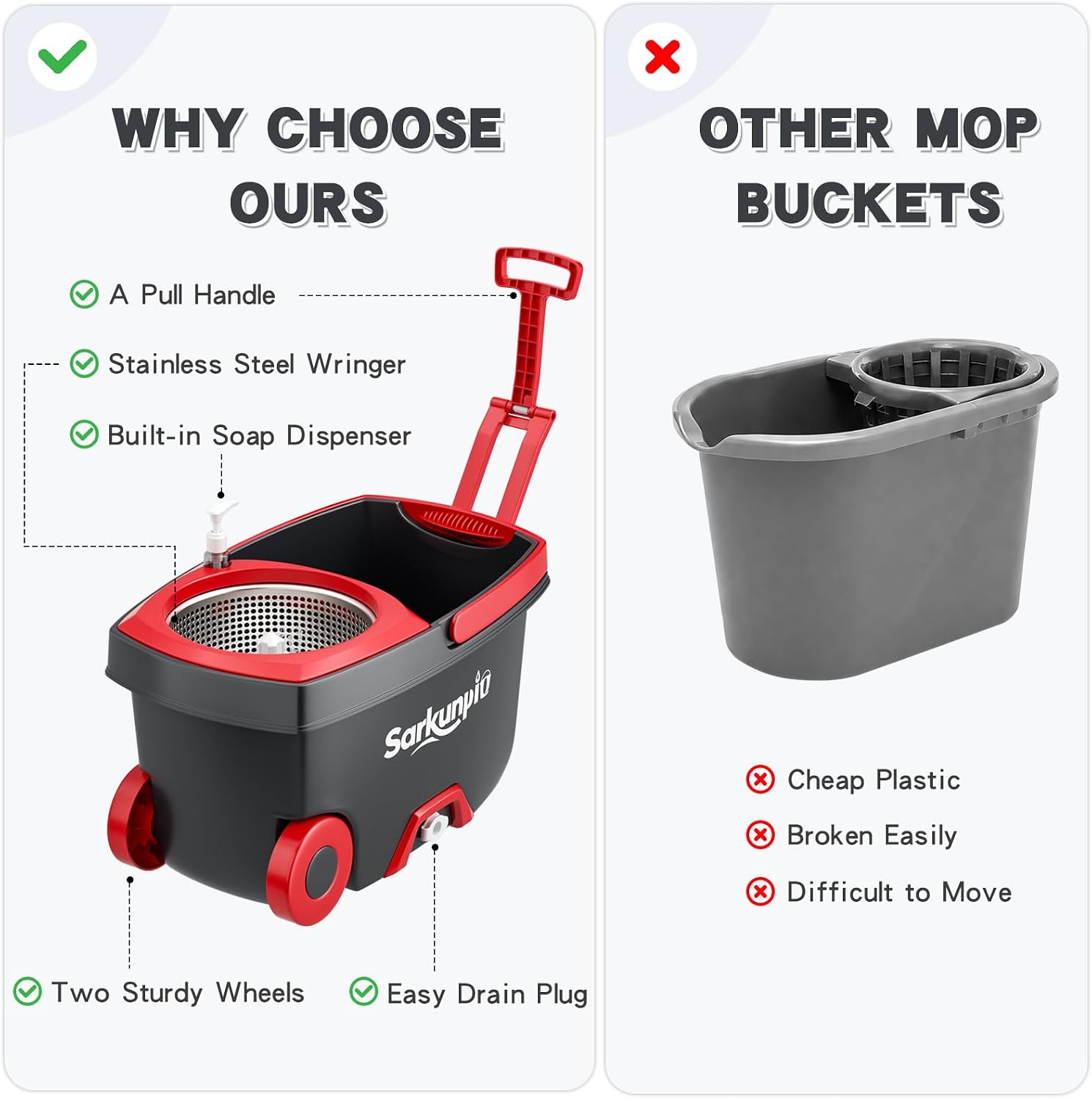 Detalle de Sarkunpio Mop and Bucket Set with Wringer: 61-Inch Spin Mop System with 6 Microfiber Heads