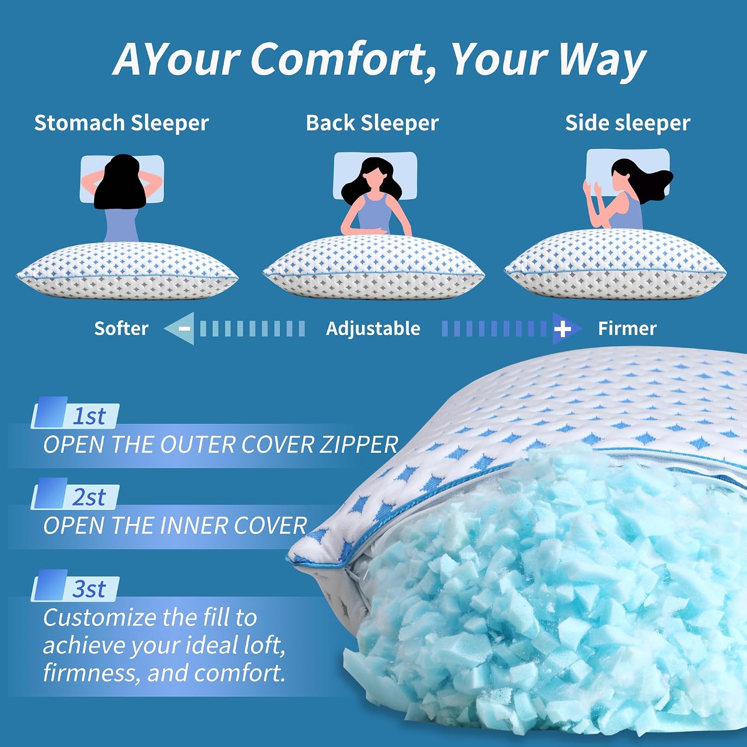 Thumbnail 4 de LOVELYREST Memory Foam Pillows 2 Pack: Adjustable King Loft with Cooling Breathability