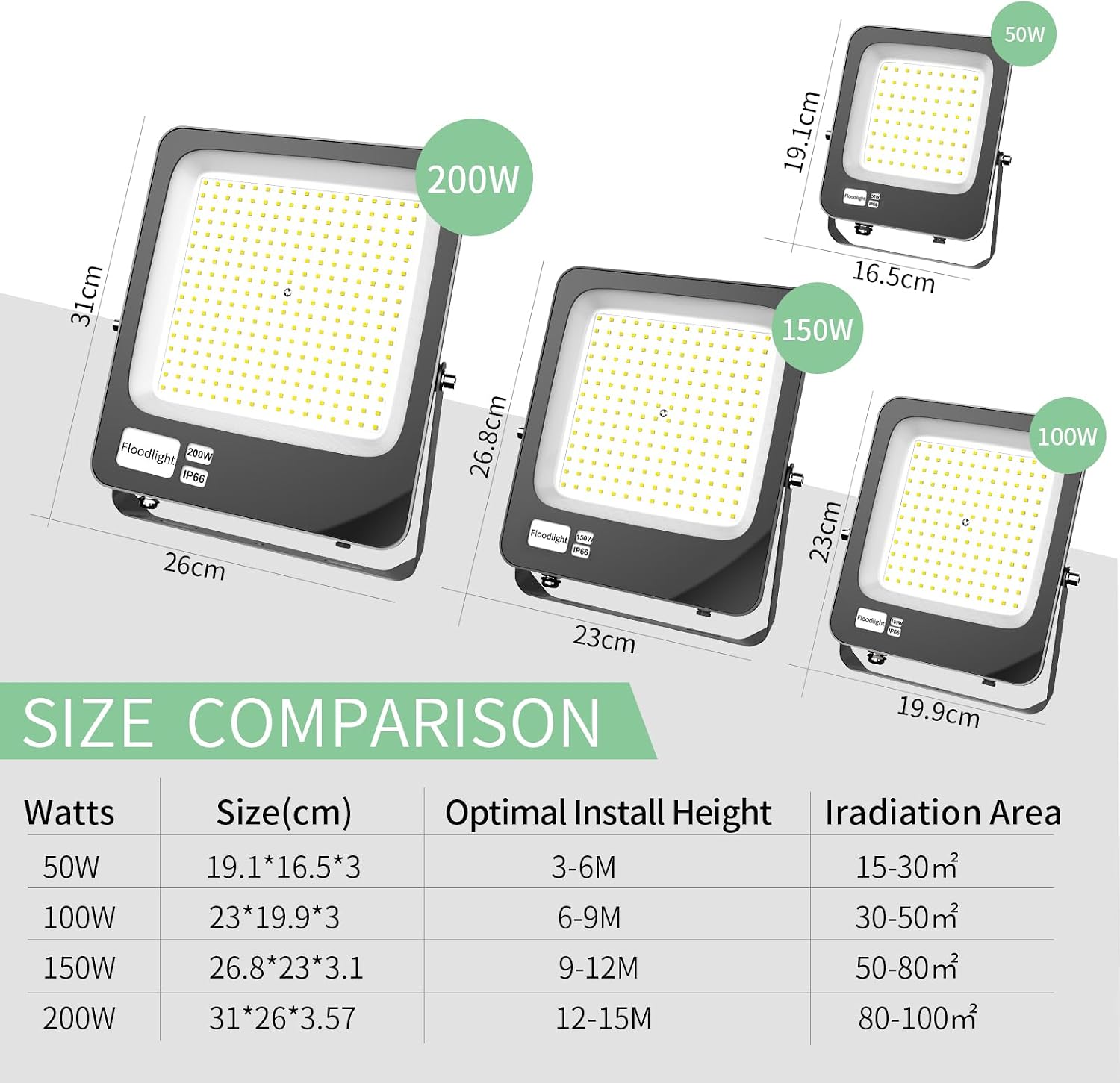 Thumbnail 5 de Fosingut 150W Foco LED Exterior IP66, Luz Seguridad Impermeable