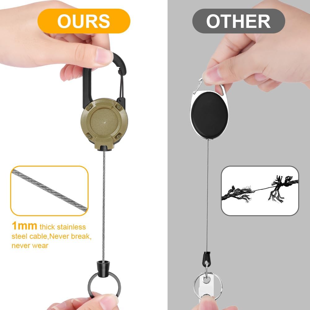 Detalle 2 de Vicloon Bobine de Badge 70 cm 2 pcs