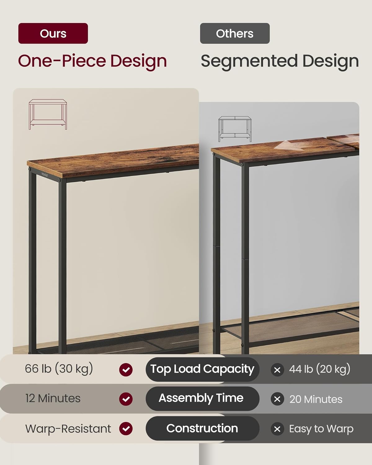 Thumbnail 3 de VASAGLE Console Table: Narrow Steel & Particleboard Hallway Table, Rustic Brown 80 x 24 x 81.2 cm