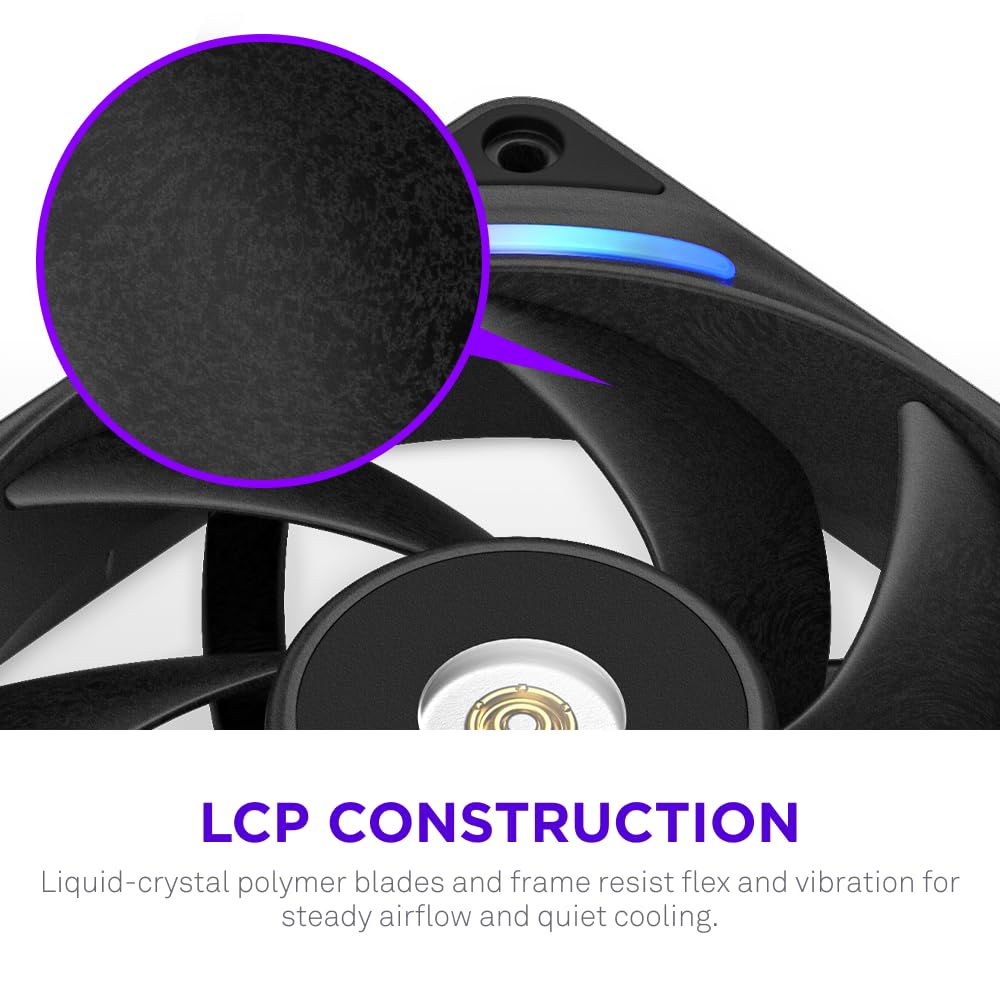 Detalle 2 de NZXT F360X Performance Single-Frame Fan — 3x 120mm PWM RGB Fans
