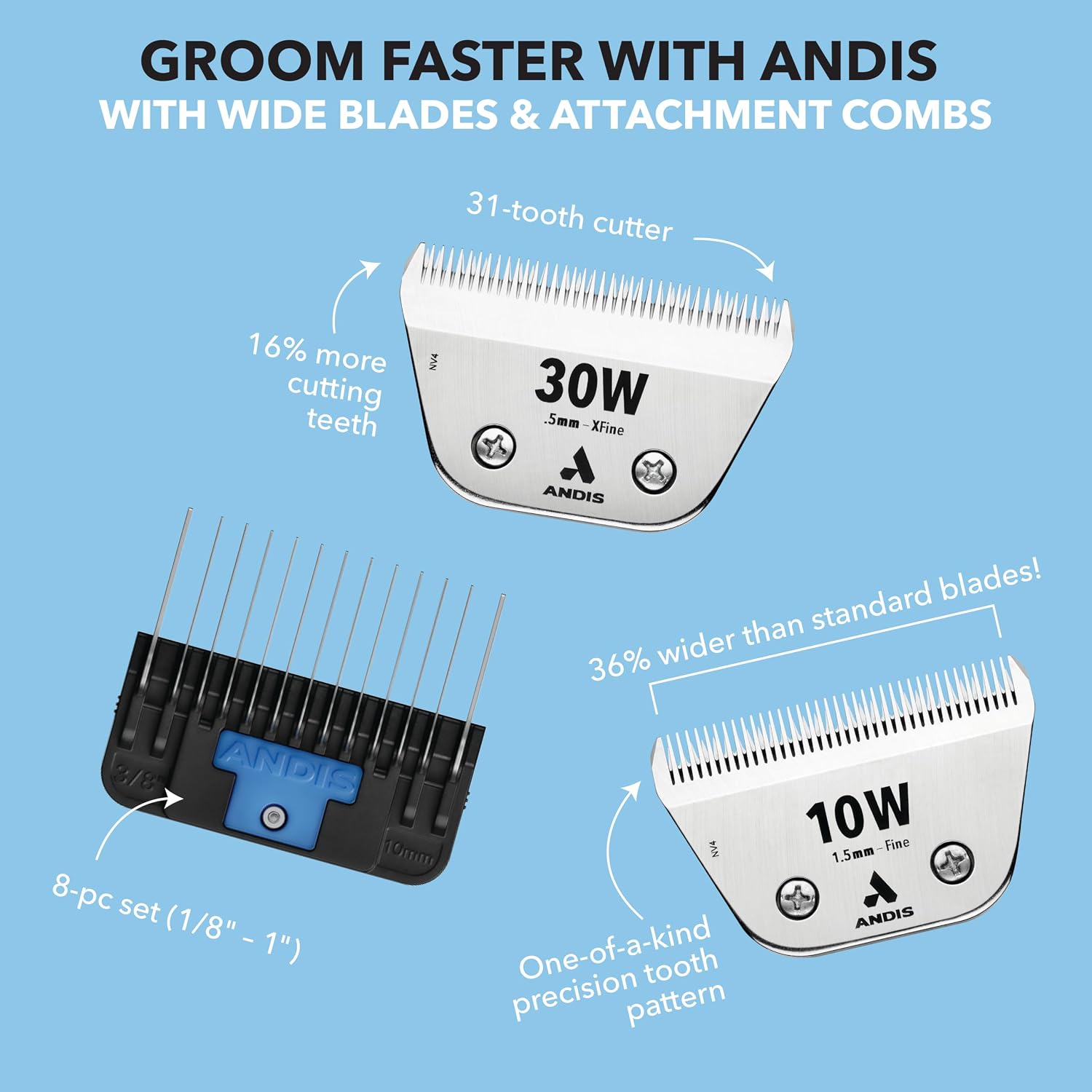Detalle de Andis ceramicEDGE #5FW Cover Wide Blade 犬用替刃、幅広設計・セラミックエッジ・6.3mm