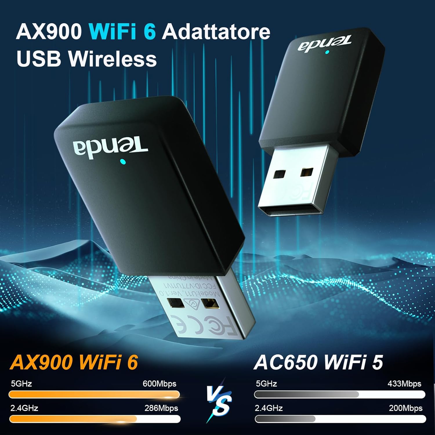 Thumbnail 1 de Tenda AX900 Adattatore USB Wi‑Fi 6 per PC 11ax 🎧