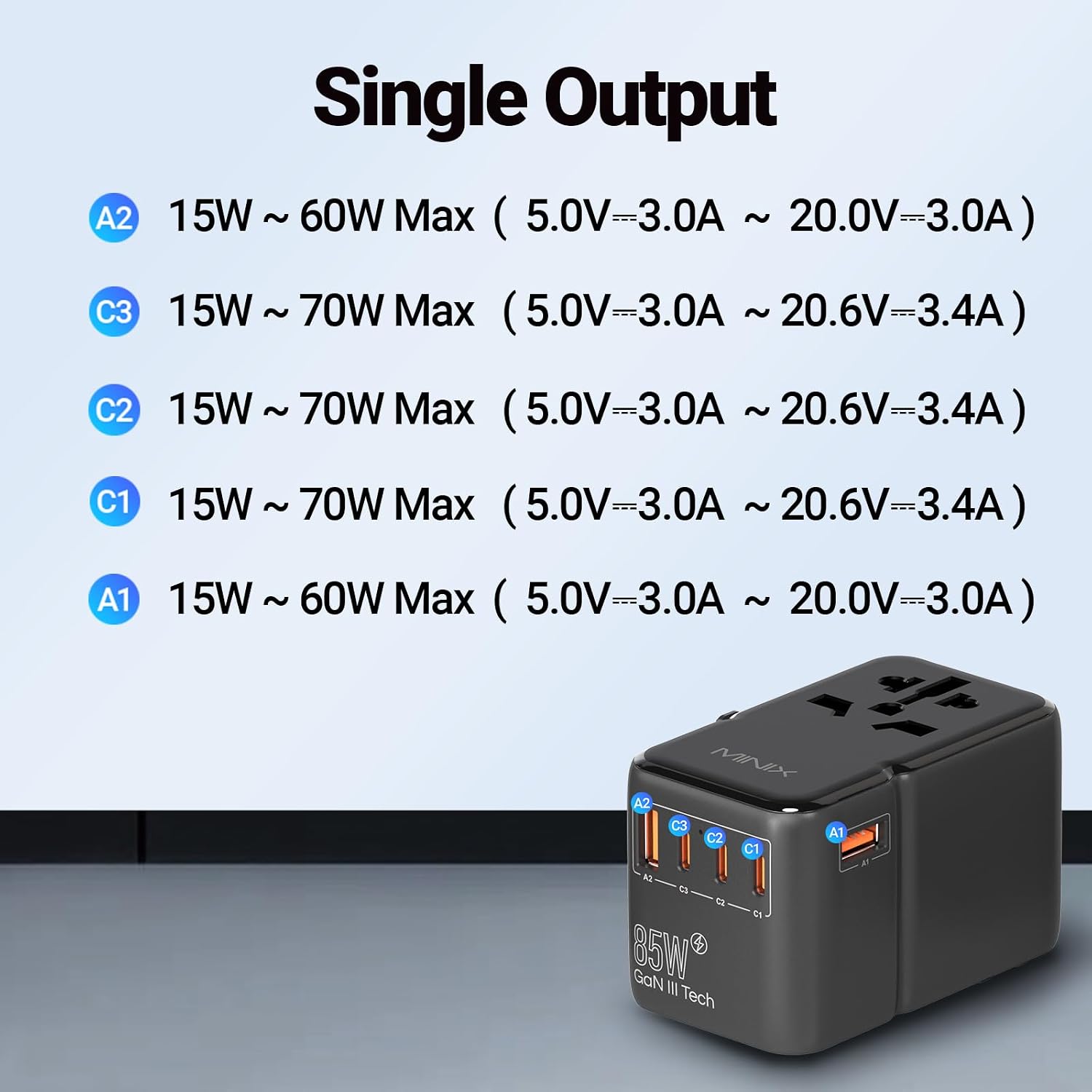 Thumbnail 6 de MINIX Universal Travel Adapter 85W