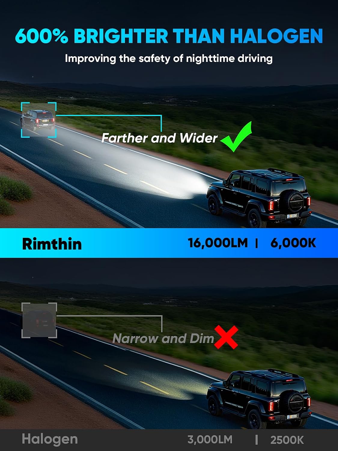 Thumbnail 5 de rimthin 9005 Super Bright 6000K Fog Bulbs