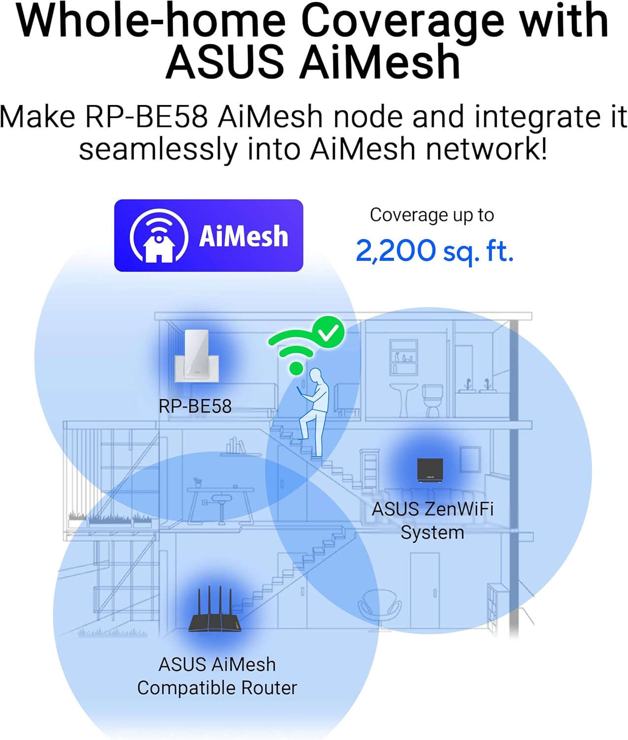 Thumbnail 4 de ASUS RP-BE58 BE3600 Dual-Band WiFi 7 AiMesh Repeater (bis zu 3.600 Mbps) mit nahtlosem Mesh