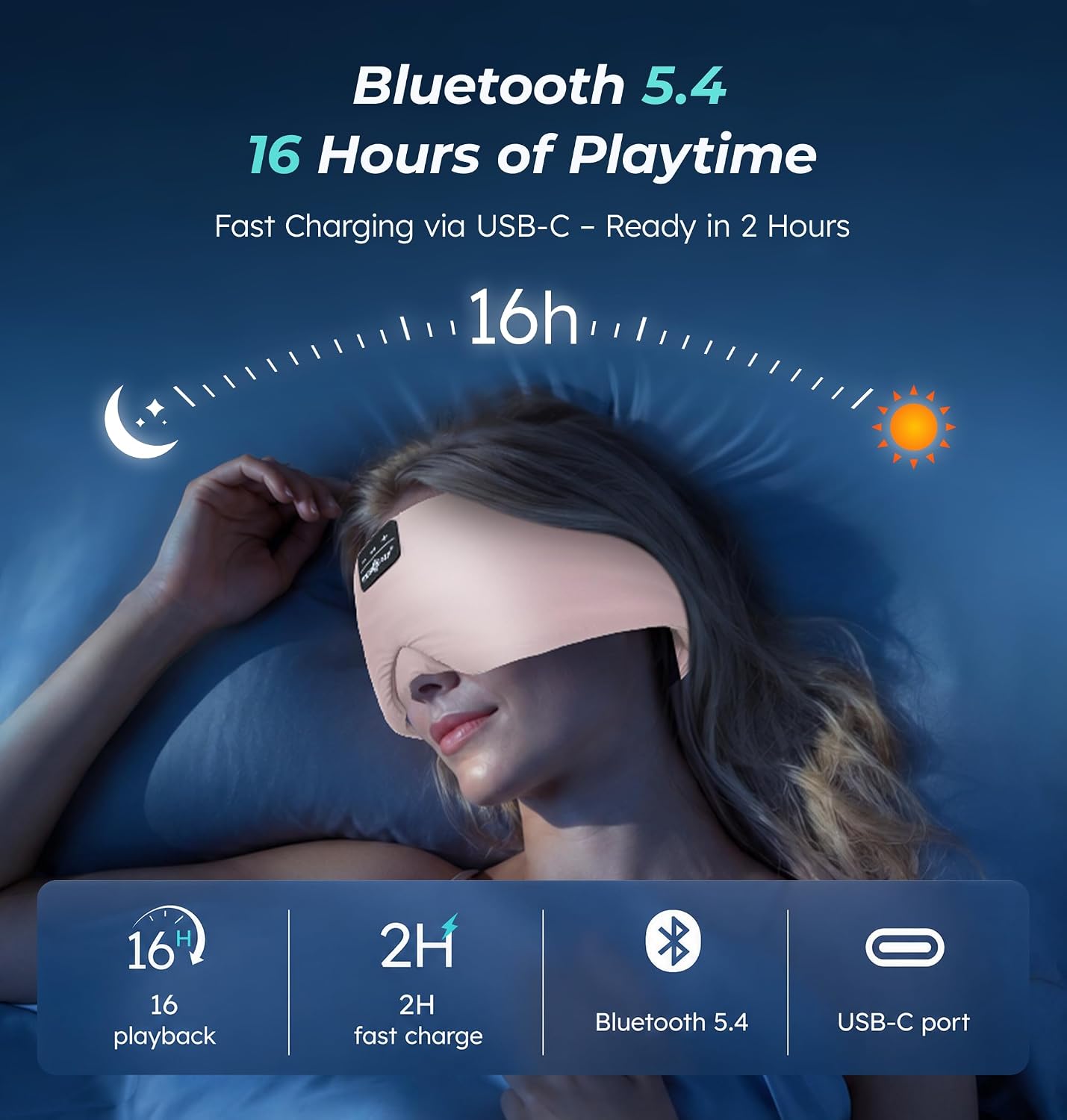 Detalle de Sleep Mask with Bluetooth Headphones (Pink) — 100% Blackout Silk Eye Mask with Built‑in Soft Headphones