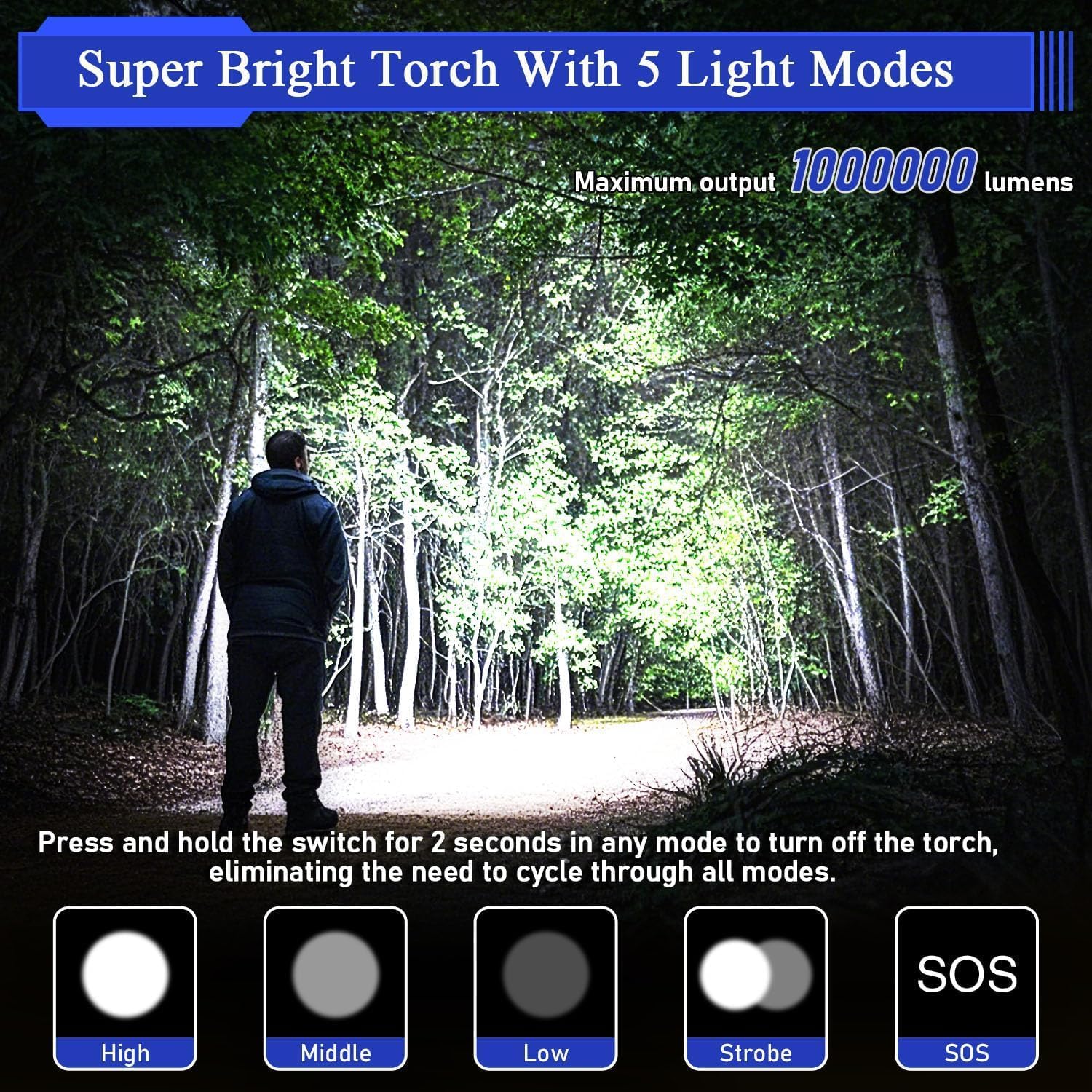 Detalle 2 de JAY-PARK Torches LED Super Bright 500,000 Lumens Torch