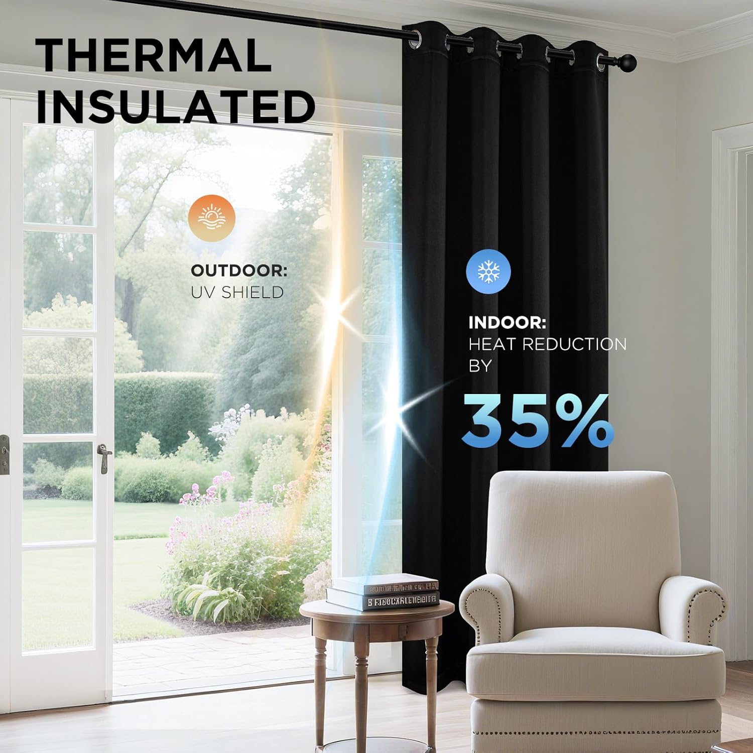 Detalle 2 de Joydeco Blackout Curtains 63" 2-Panel Set ๐ช