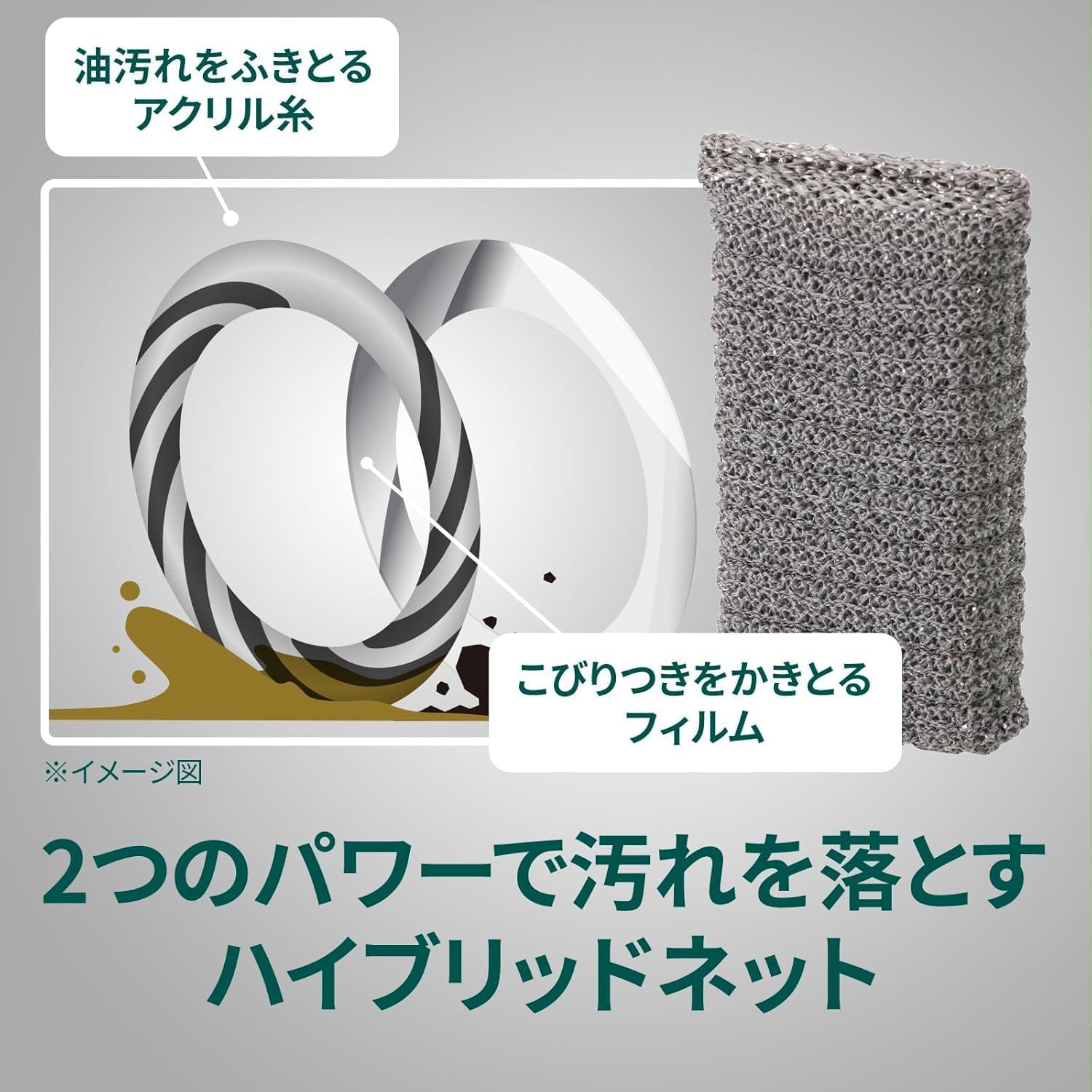 Thumbnail 6 de 3M スコッチ・ブライト KENT プレミアムネットスポンジ 食器用 グレー 6個入り・抗菌