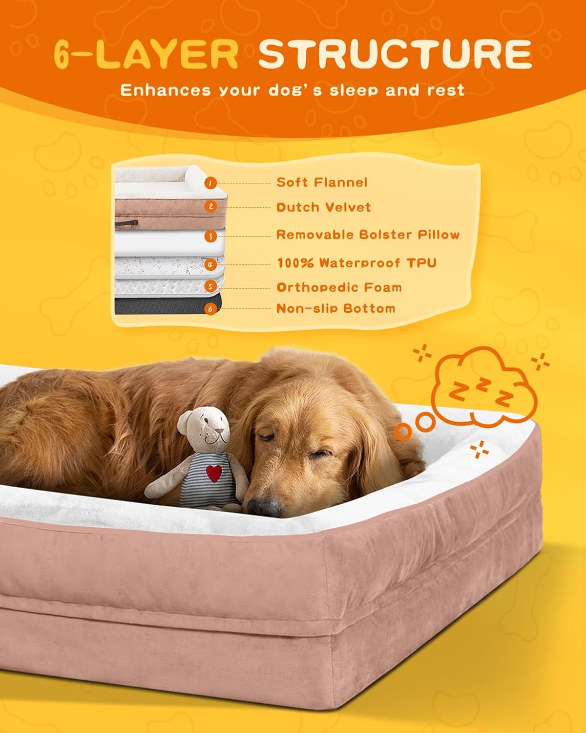 Thumbnail 4 de Renvix XXL Orthopedic Dog Bed (137x91x19cm) – waterproof sofa-style pet bed with removable washable cover