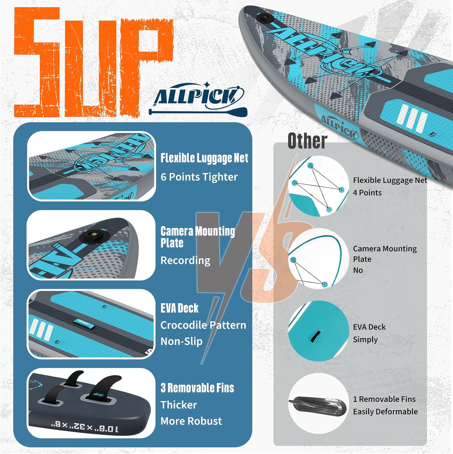 Detalle de ALLPICK Premium SUP Board Set – Aufblasbares Stand Up Paddle Board mit Kamera-Halterung