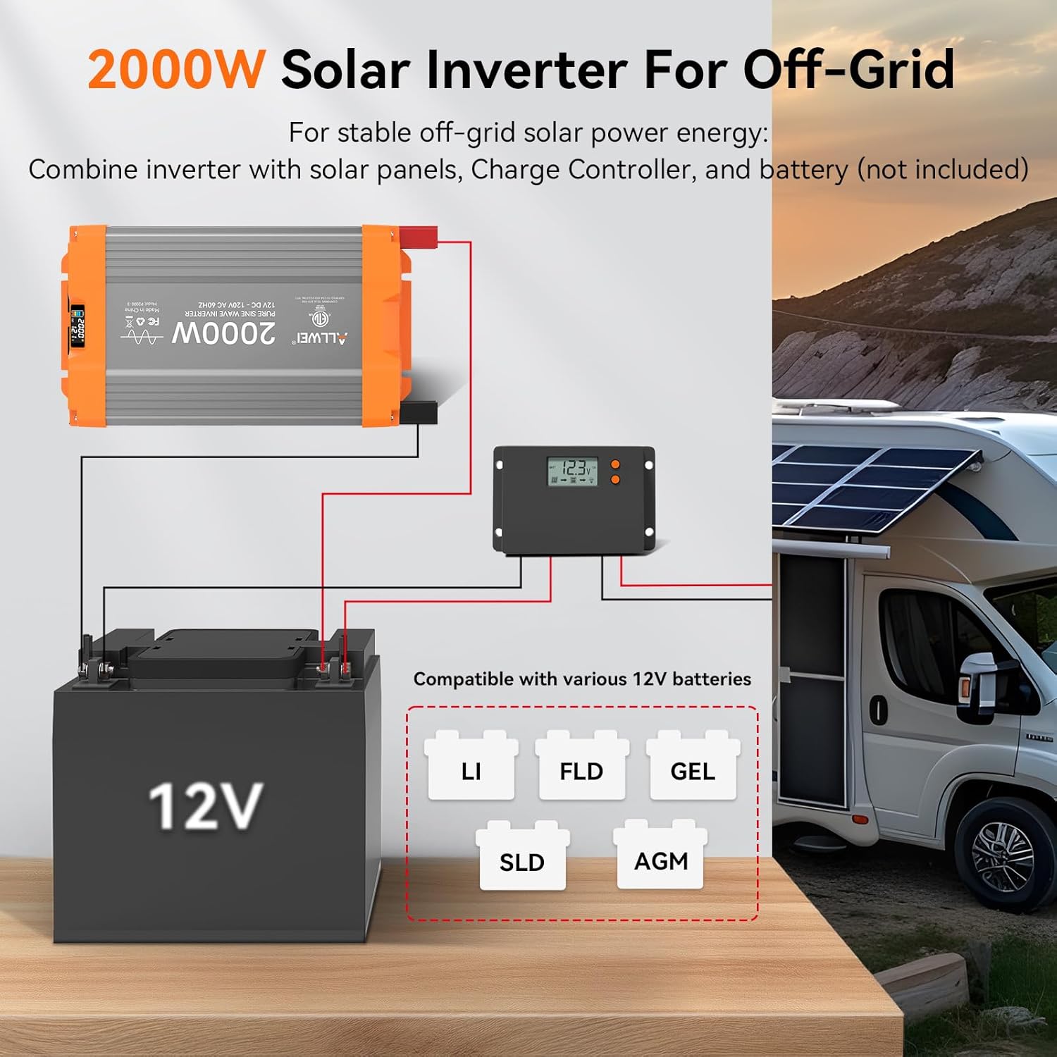 Detalle de ALLWEI 2000W Pure Sine Wave Inverter: 12V DC to 120V AC, 4000W Surge, Remote Control