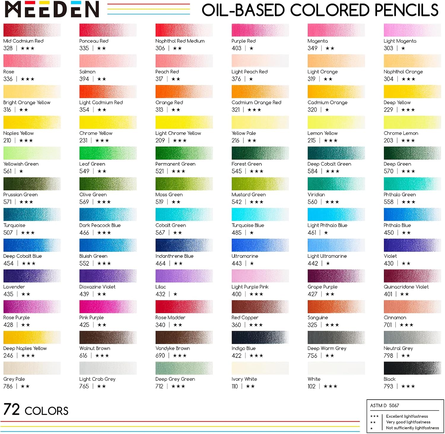 Thumbnail 1 de MEEDEN Colored Pencil Set, 72 Colors