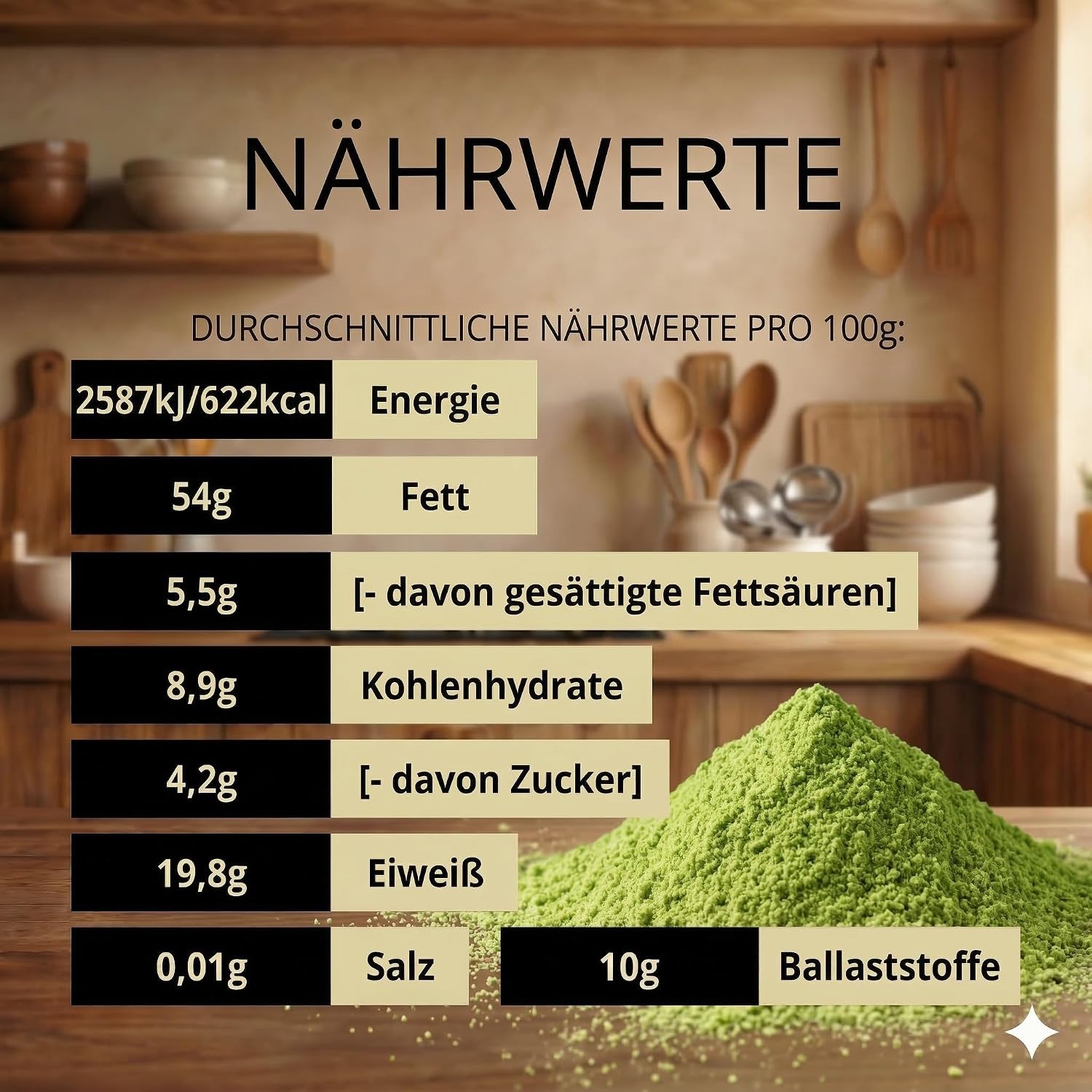Detalle 2 de SIVIFOOD® gemahlene Pistazien (500 g) naturbelassen – ungesalzen, vegan, fein zum Backen