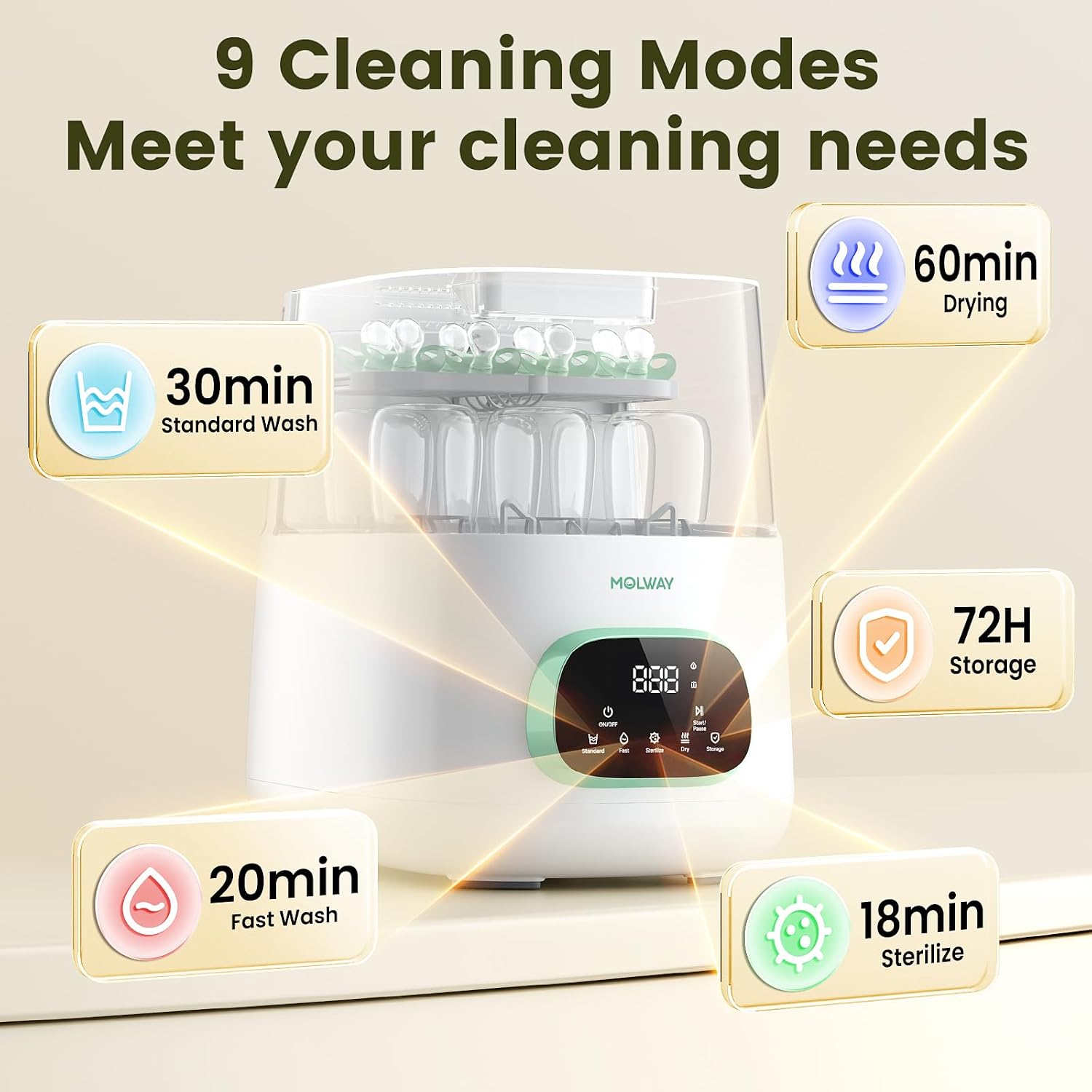 Thumbnail 6 de MOLWAY Upgraded Bottle Washer Pro (4-in-1) Baby Bottle Washer, Sterilizer & Dryer