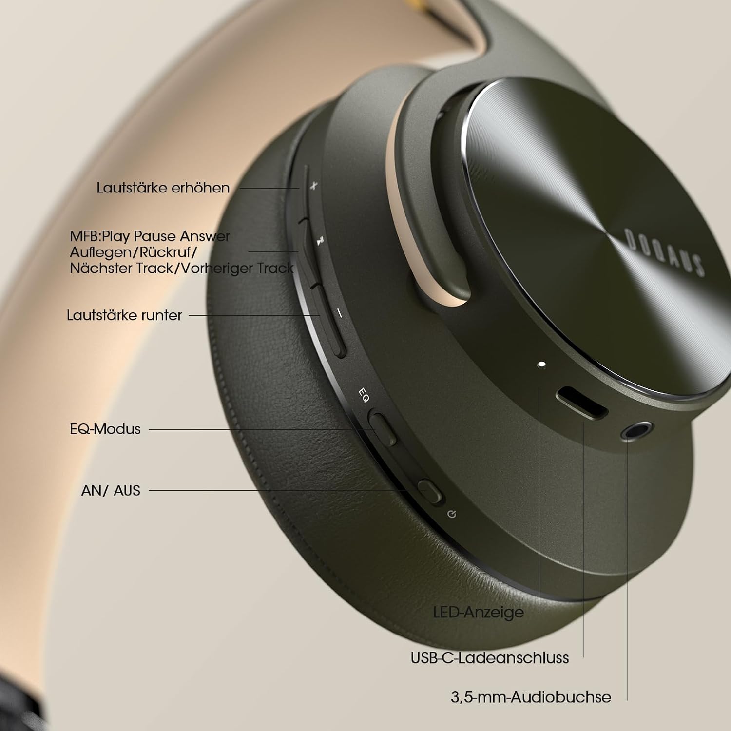 Thumbnail 6 de DOQAUS Care 1 Over Ear Kopfhörer 90 Std