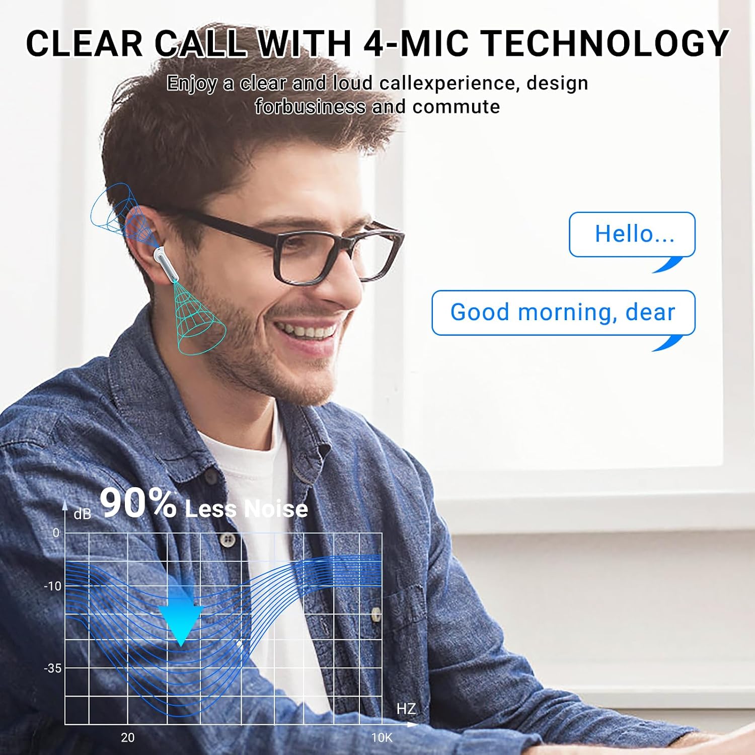 Thumbnail 5 de Aovoce A60PRO Wireless Earbuds (Bluetooth 5.3) with LED display, 4-mic ENC calls and touch controls