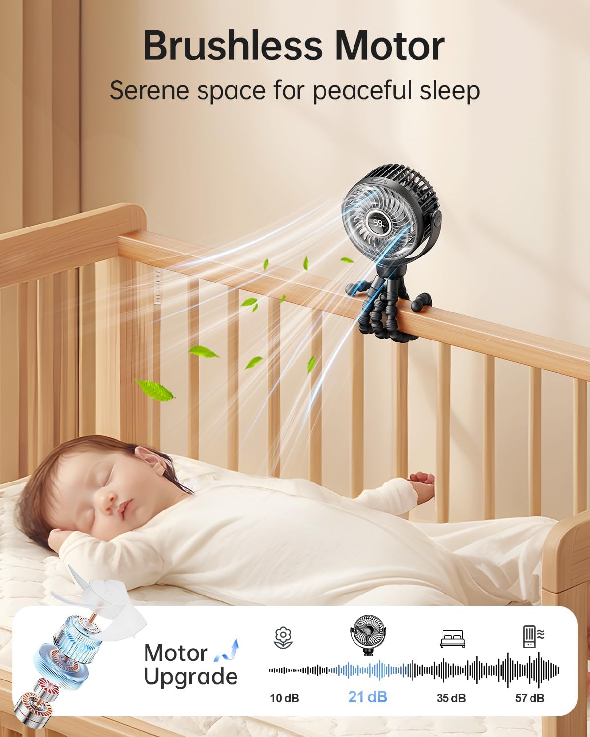 Detalle de Bearwind Mini Portable Pram Fan 4-speed