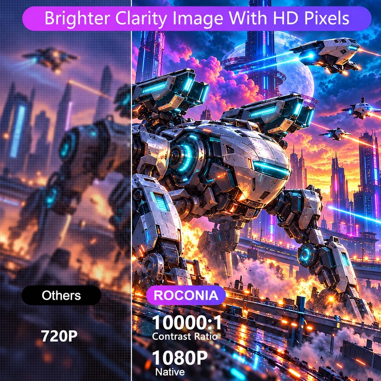 Detalle 2 de 1080P 18000LM Projector ⚡
