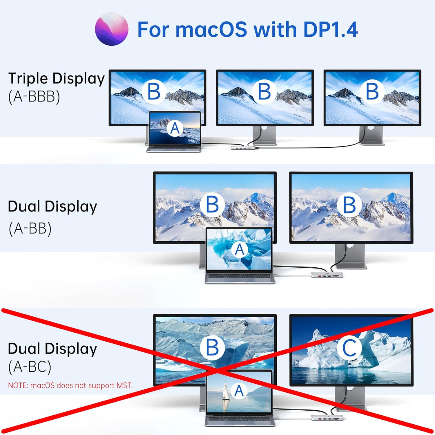 Thumbnail 3 de USB C Docking Station Dual Monitor: 13-in-1 USB-C Hub mit 2 HDMI, DisplayPort, 5 USB-C/A, Ethernet, 100W PD, SD/TF – Silber