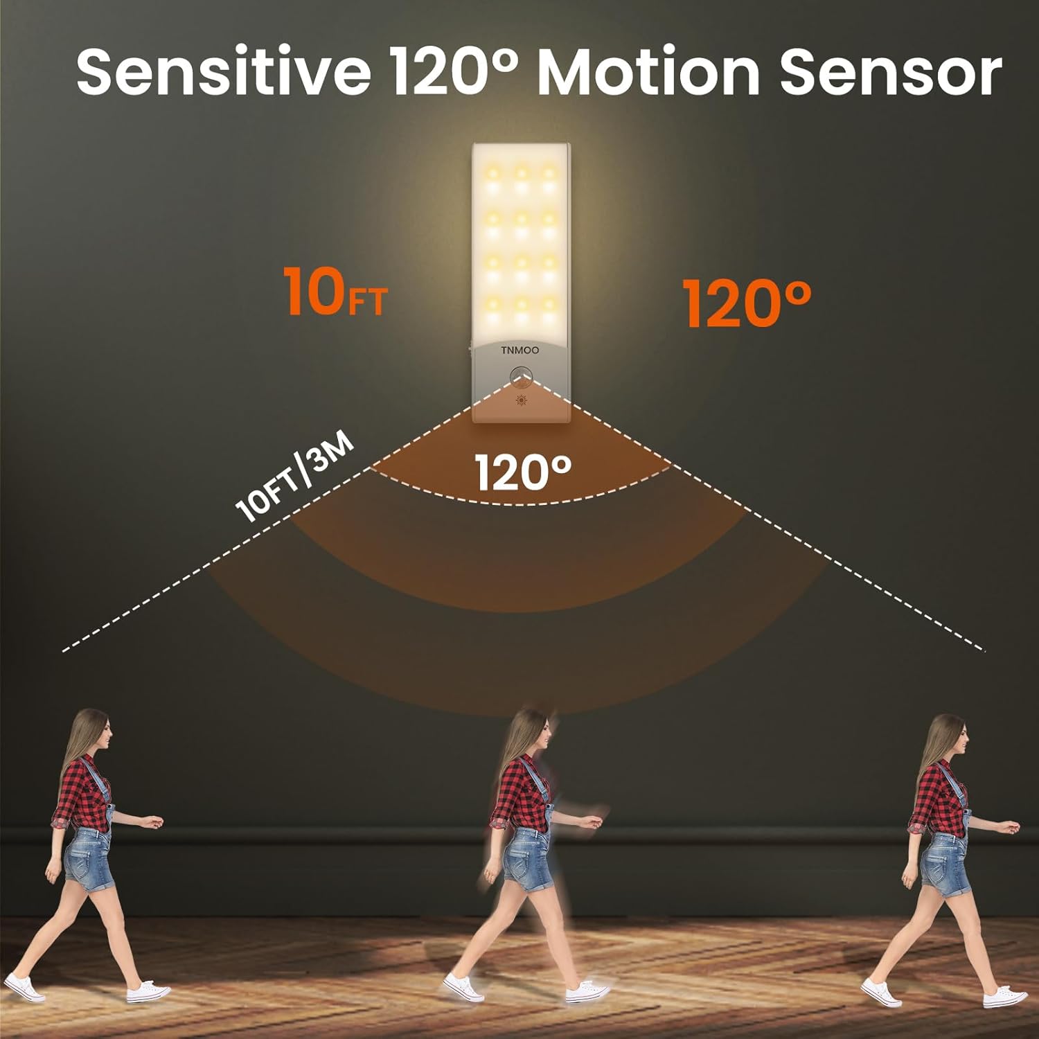 Detalle 2 de TNMOO Luz Armario Sensor Movimiento 48LED