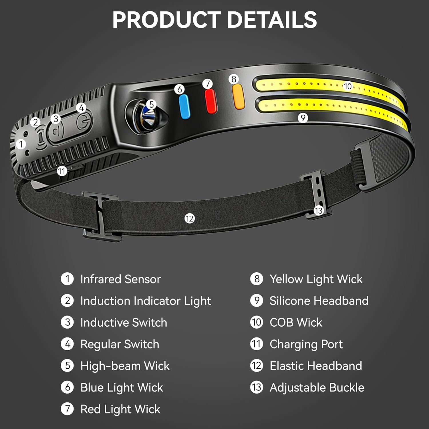 Thumbnail 1 de Cazoro LumiLight Head Torch: Rechargeable 2000 Lumen, 270° Beam